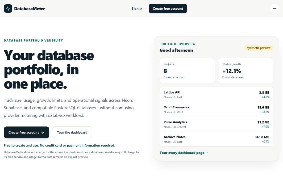 DatabaseMeter website screenshot