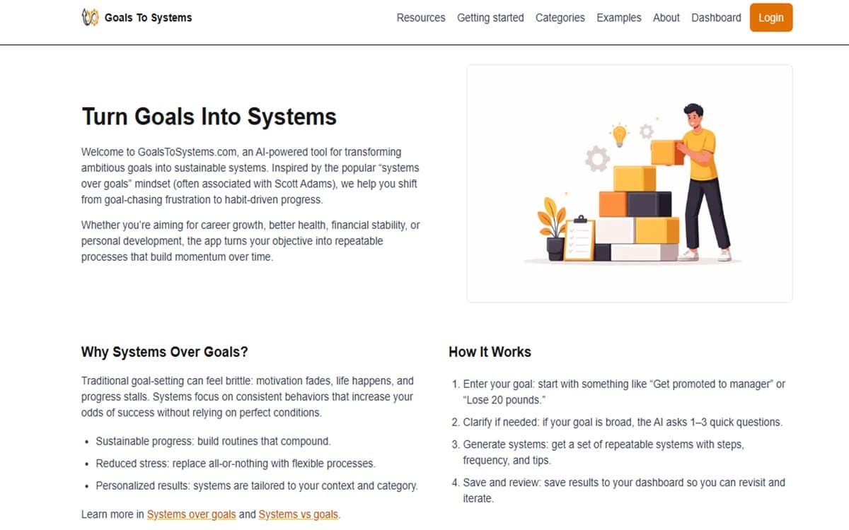 Goals To Systems website screenshot
